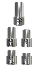 Drillstops